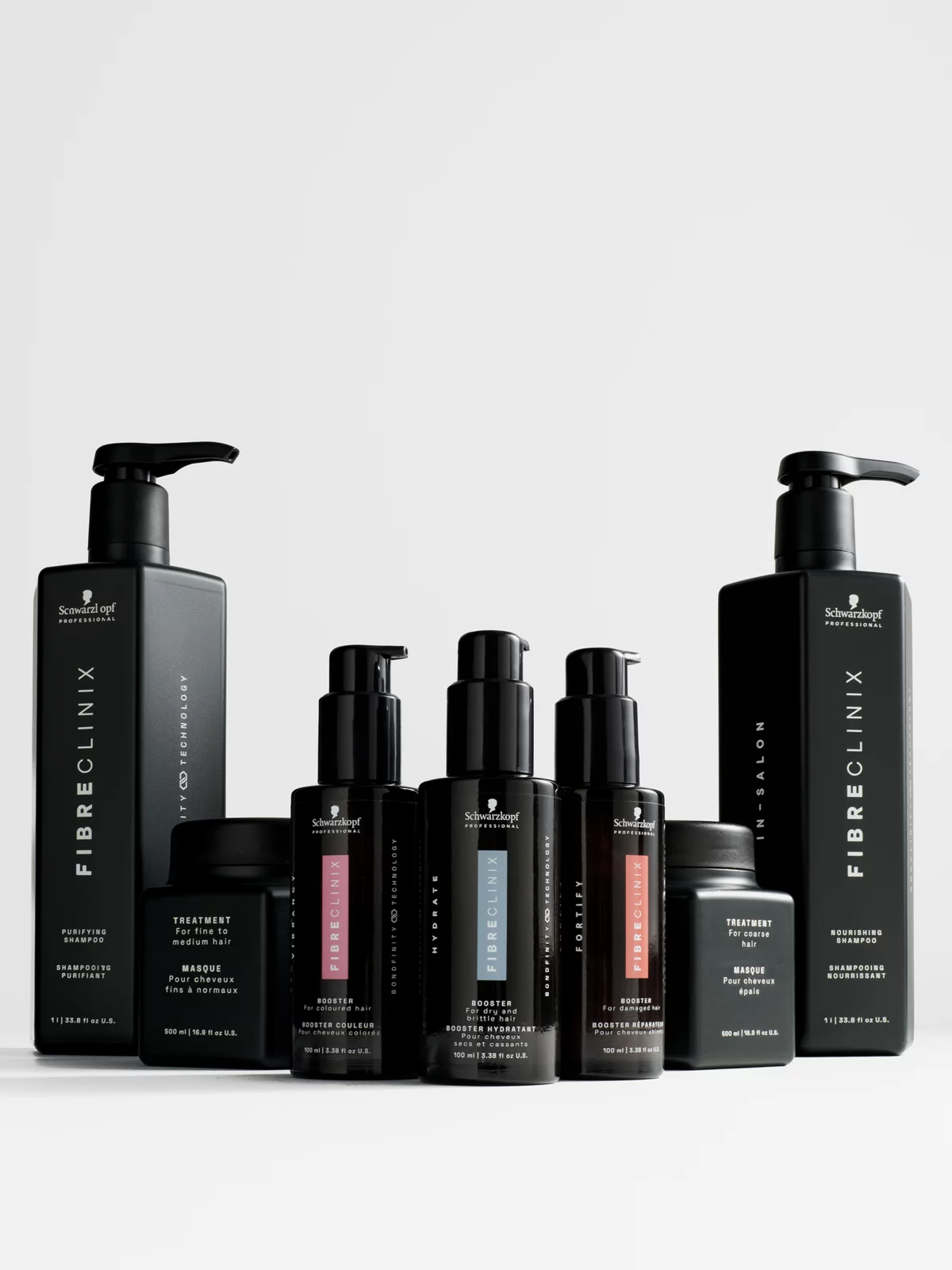 Fibre Clinix Produktwelt von Schwarzkopf Professional